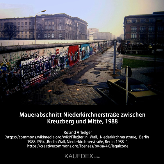 Mauerabschnitt Niederkirchnerstraße zwischen Kreuzberg und Mitte, 1988