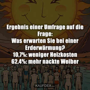 Ergebnis einer Umfrage auf die Frage: Was erwarten Sie bei einer Erderwärmung? 10,7%: weniger Heizkosten 62,4%: mehr nackte Weiber
