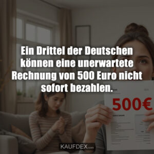 Ein Drittel der Deutschen können eine unerwartete Rechnung von 500 Euro nicht sofort bezahlen.